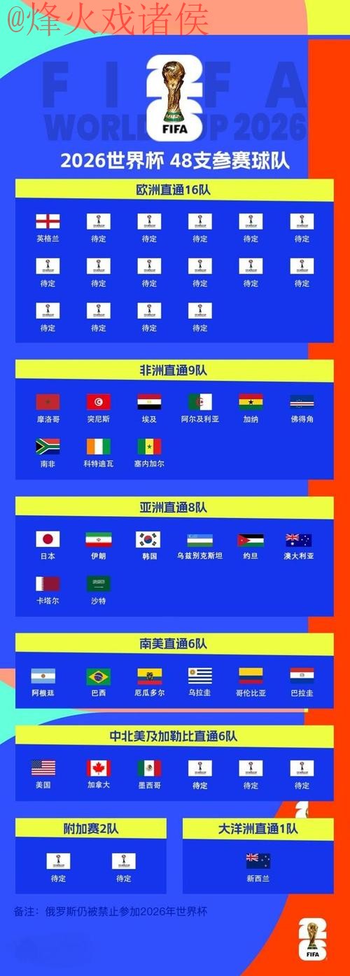 2026世界杯滚球分析入口地址